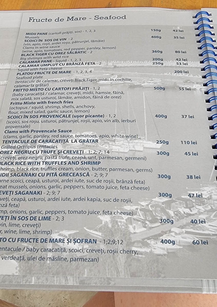 The Muse - Restaurant Menu - Image 3